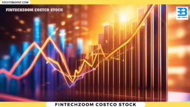 Fintechzoom Costco stock