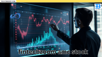 Fintechzoom Amc Stock